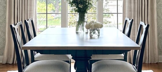 How to Determine Your Interior Design Furniture Investment